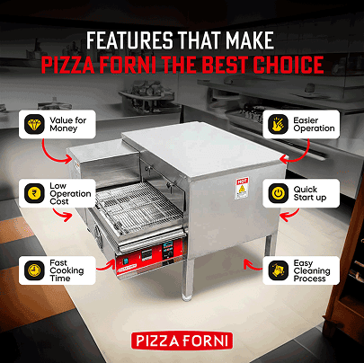 Turning Pizza Forni's Ovens Into a High-Demand B2B Product graphic
