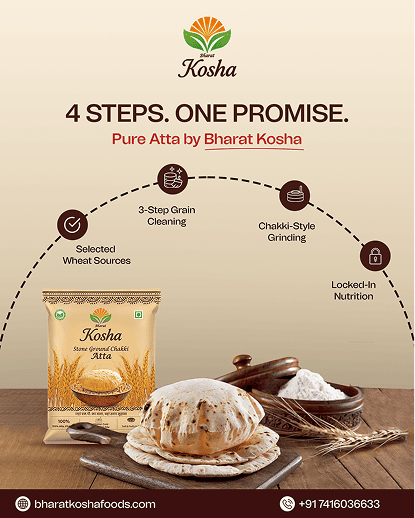 Building Bharat Kosha: A Traditional Food Brand Crafted From Identity to
Scale graphic